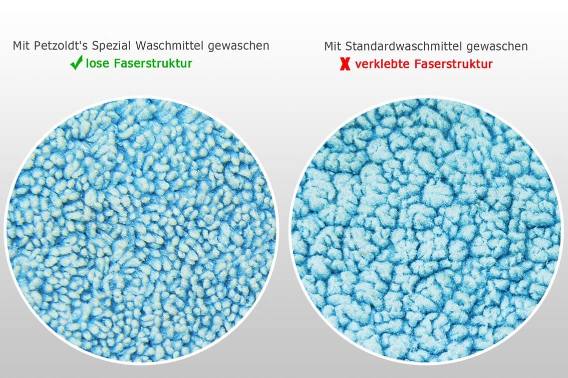 Petzoldt's® | Spezial-Waschmittel für Microfasertücher | 500ml